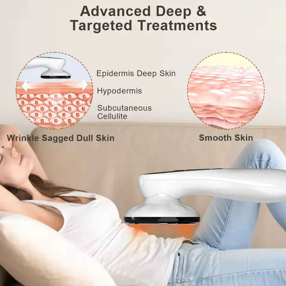 Upgrade 5-In-1 Body Sculptor - Body Sculpting Massager For Stomach, Arms, Legs, & Love Handles - Anti Cellulite Massage Too, Lymph Drainage Machine, & Skin Tightening The Make-up Corner