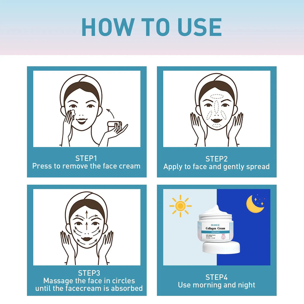 Collagen Anti-Wrinkle Cream, Moisturizes Tightens Tender Skin And Anti-aging Face Cream V.I.P Digital Presence