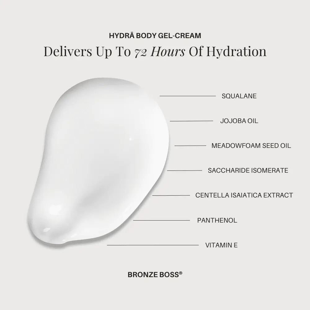 Hydrā (Body Gel-Cream) BRONZE BOSS LLC