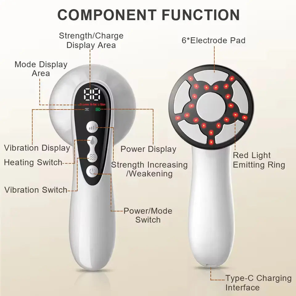 Upgrade 5-In-1 Body Sculptor - Body Sculpting Massager For Stomach, Arms, Legs, & Love Handles - Anti Cellulite Massage Too, Lymph Drainage Machine, & Skin Tightening The Make-up Corner