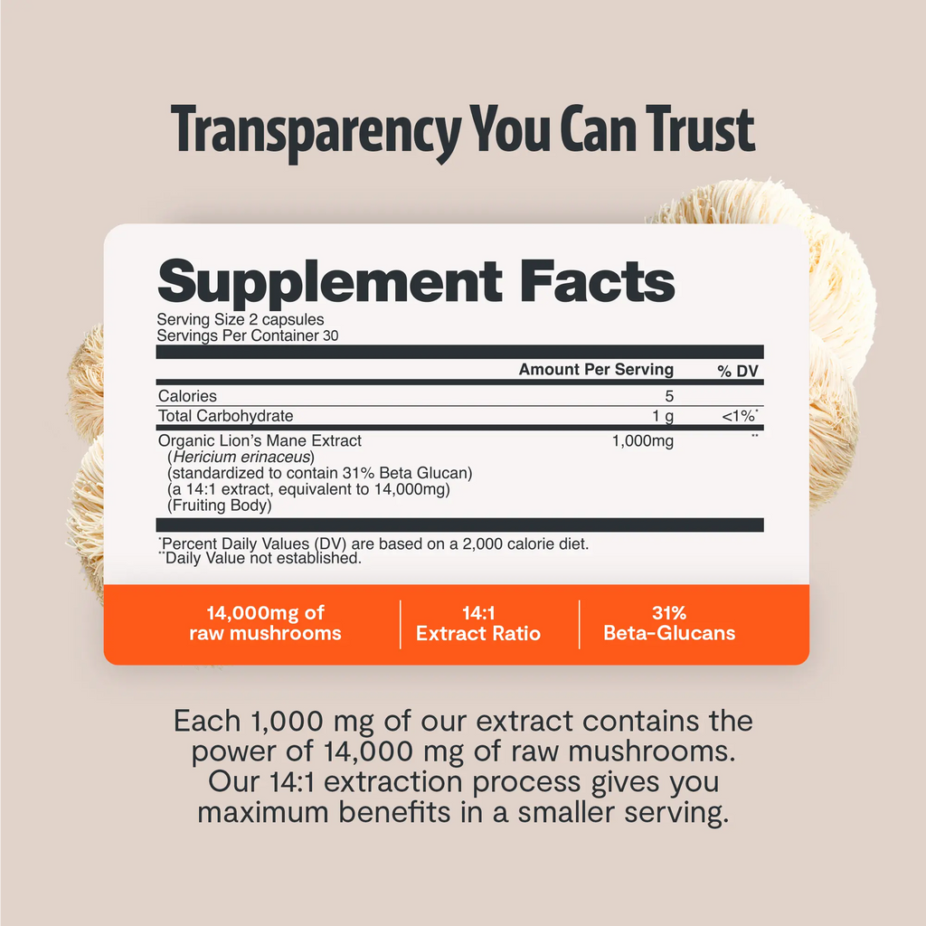 Organic Lion’s Mane Capsules FreshCap Mushrooms