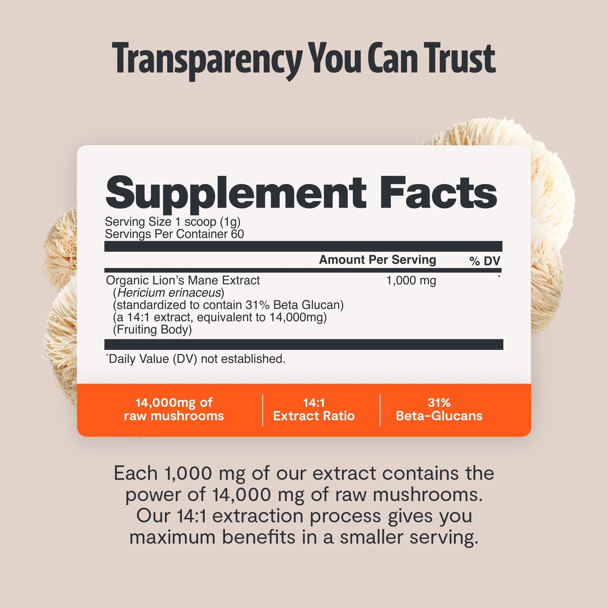 Organic Mushroom Complex Supplement Capsules FreshCap Mushrooms