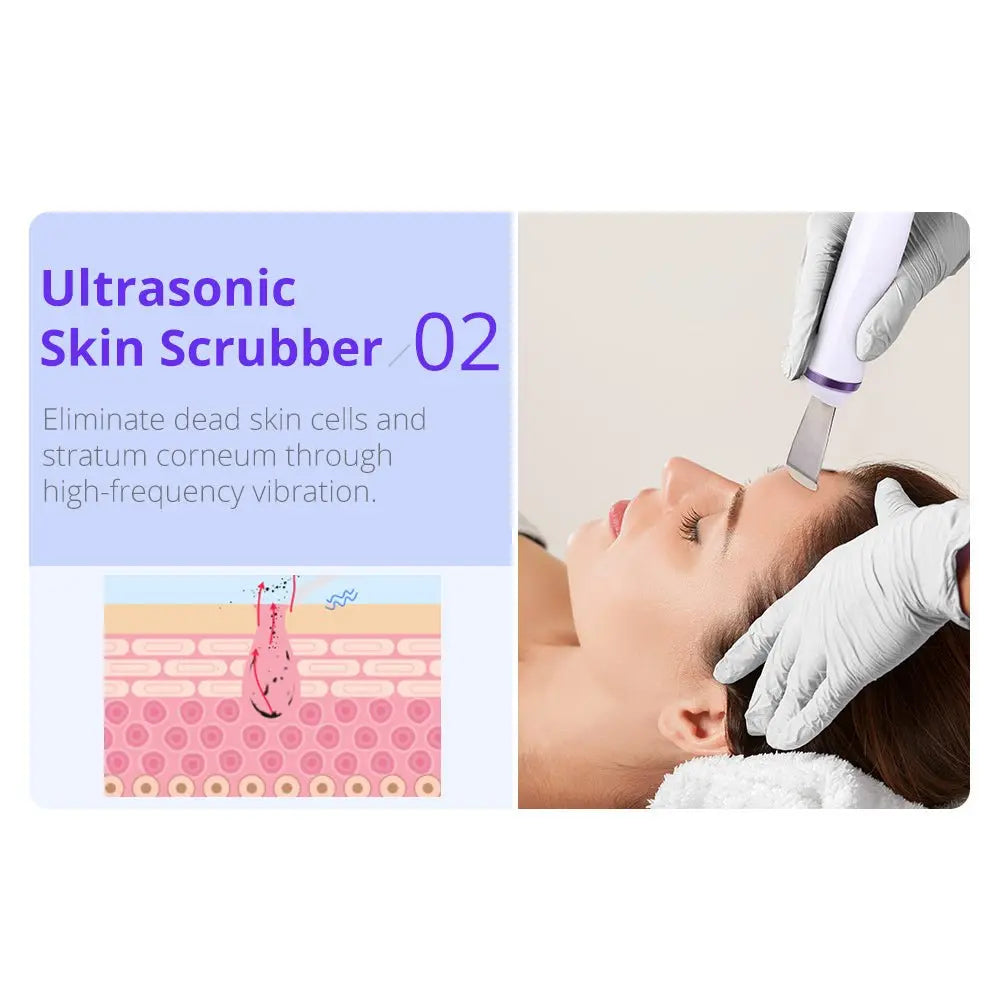 Shape Tactics 8-in-1 RF Skin Tightening System with Hot & Cold Hammer and BIO Therapy Cavitation Machines