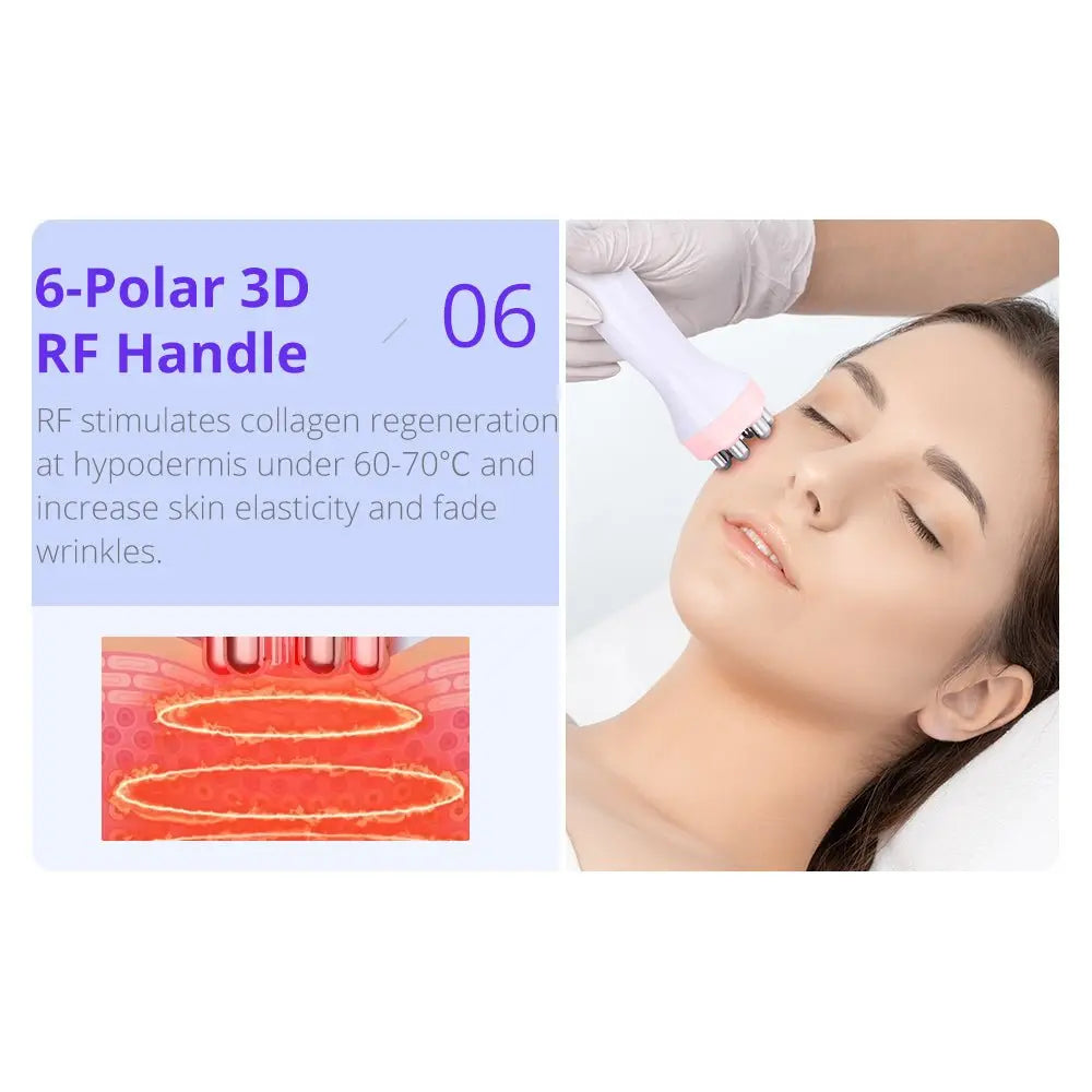 Shape Tactics 8-in-1 RF Skin Tightening System with Hot & Cold Hammer and BIO Therapy Cavitation Machines