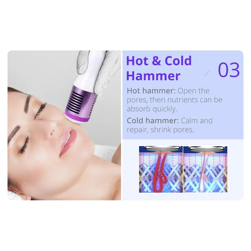 Shape Tactics 8-in-1 RF Skin Tightening System with Hot & Cold Hammer and BIO Therapy Cavitation Machines