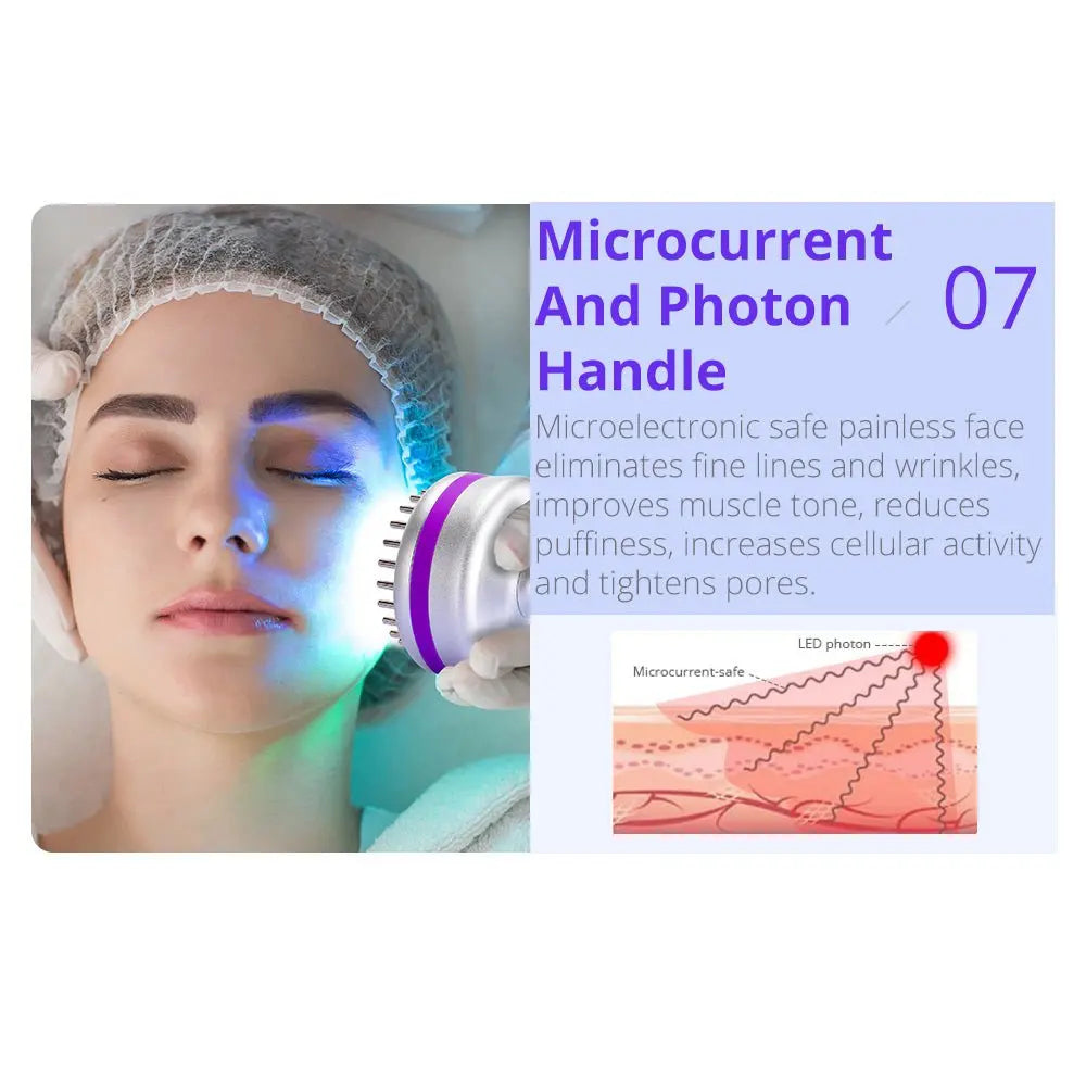Shape Tactics 8-in-1 RF Skin Tightening System with Hot & Cold Hammer and BIO Therapy Cavitation Machines