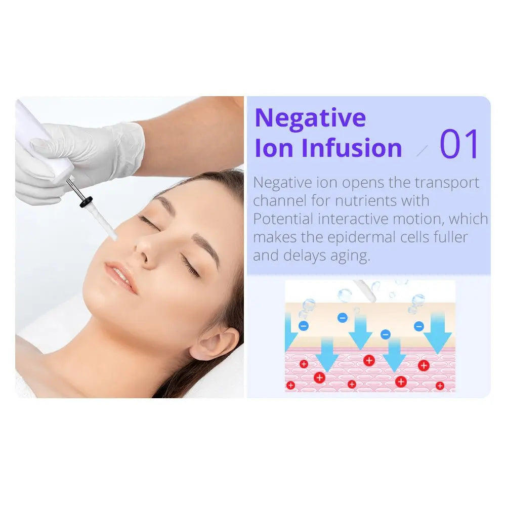Shape Tactics 8-in-1 RF Skin Tightening System with Hot & Cold Hammer and BIO Therapy Cavitation Machines